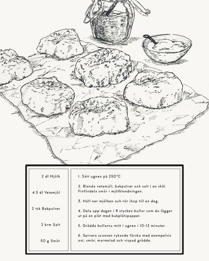 Scones recipe poster. Exclusive kitchen posters. Premium quality art prints, printed on environmentally friendly FSC marked paper. 